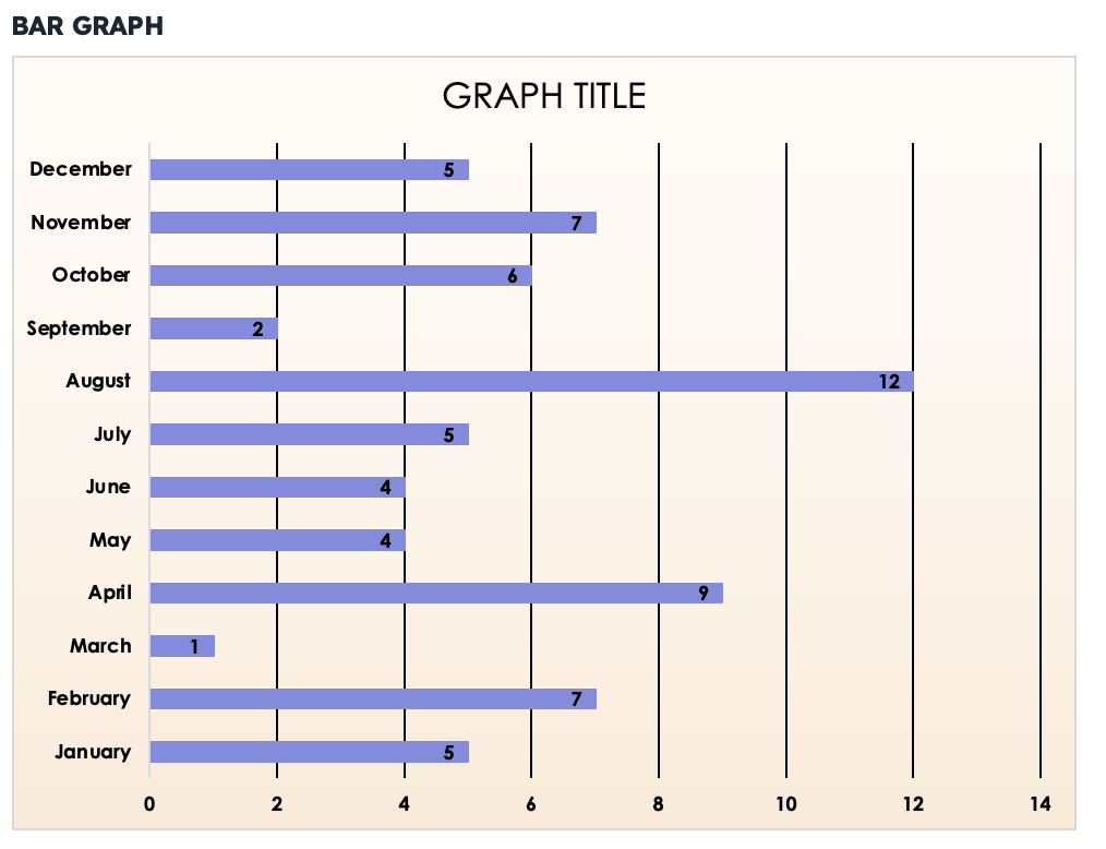 Remove Point Graph In Excel